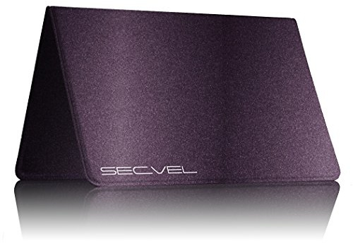 SECVEL - Kreditkartenetui CF+ Premium