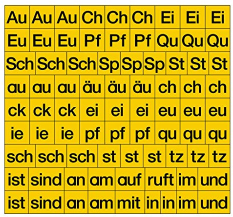 Magnetplättchen, Magnetbox-Ergänzung, Buchstaben & Umlaute | Wiemann Lehrmittel