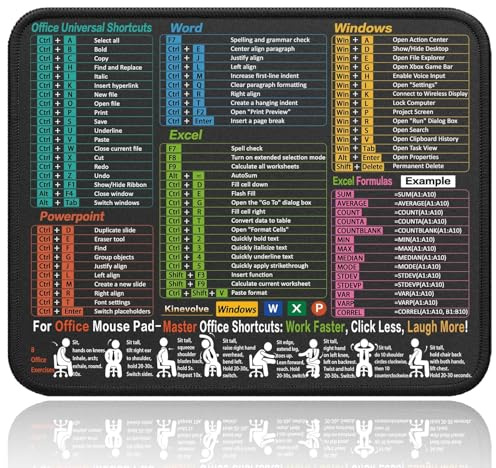 AILRINNI ​​Excel Cheat Sheet Desk Mat & Mouse Pad​​ - Shortcut Keys Keyboard Mousepad for Excel, Word, PowerPoint, Windows | 11.8x9.8 Portable, Non-Slip, Waterproof for Office & Gaming