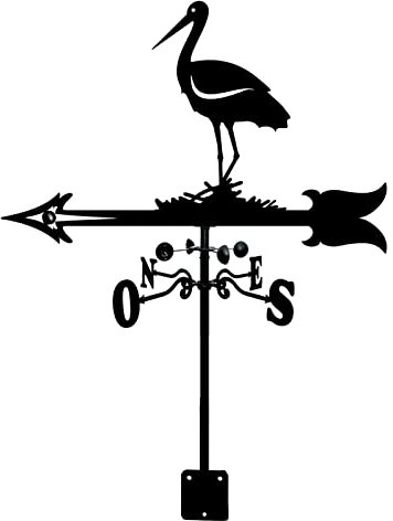 Schwarze Wetterfahne aus Metall in Form von Wasservögeln, UV-beständig, Wetterfahne aus Eisen für den Garten, Retro-Windrichtungsanzeiger für den Rasen im Freien, Garten, Windmühle, Gartenkuppel-Dek