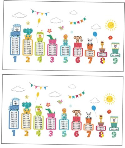 HEALSOPTHY Einmaleins Wandaufkleber Kinderzimmer Pvc Ebene Motiv Multiplikationstabelle Lern Wanddeko für Kinderzimmer Kindergarten Langlebig Ablösbar 2 Satz (30x30cm