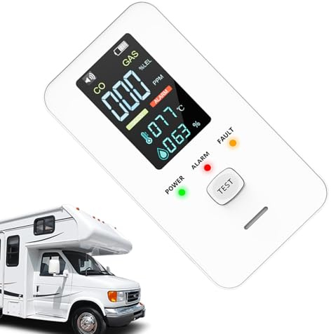 Allarme monossido di carbonio - Misuratore digitale 4 in 1 a spina | Rivelatore di Gas Naturale e Monossido,per Casa Camera da Soggiorno Camera Bambini Cucina Seminterrato Camper Rimorchio