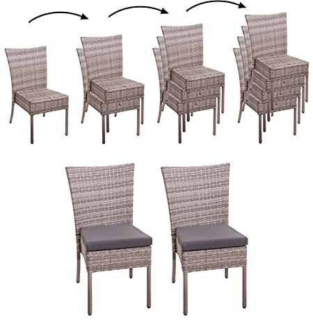 Mendler 2er-Set Poly-Rattan Stuhl HWC-G19, Balkonstuhl Gartenstuhl, stapelbar - grau-braun, Kissen dunkelgrau