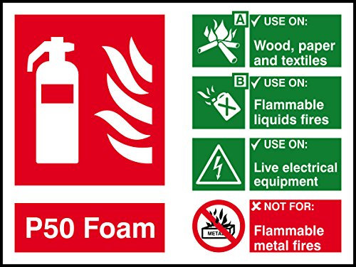 Spectrum Industrial 14831 Fire Extinguisher Composite P50 Foam Non-Adhesive PVC, Multi-Colour, 200 x 150 mm