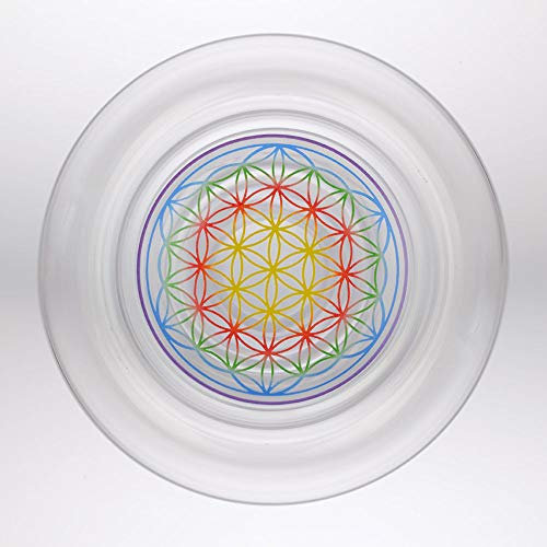 Natures Design Mythos Happy