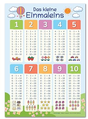 Generisch Das Einmaleins Premium Plakat, Einfach lernen, Lernposter, Größe DIN A2, rechnen lernen, Mathematik, Poster für Kinderzimmer, für Kinder, Grundschule, Multiplizieren, Knutzen Kreativ