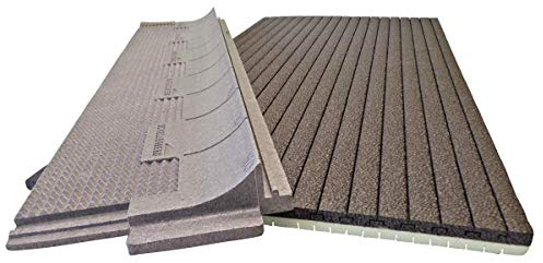 Schellenberg 5er Pack Rollladenkasten-Dämmrolle 2,5 x 50 x 100 cm 2 tlg