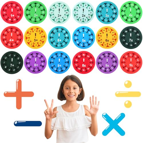 TAIHOBO Math Fidget Spinner, 18PCS Math Fact Fidget Spinner, Fidget Toys Matematico Antistress Bambini Adulti, Giocattolo Matematico per Tutte Le età (Addizione Sottrazione Moltiplicazione Divisione)