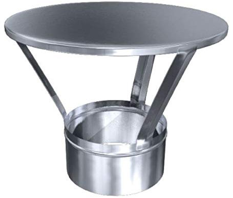 Einsteck Regenhaube Regenhut DW 200 Premium
