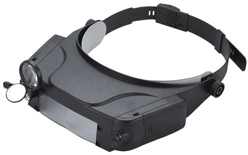 ZEZEFUFU LED Head Magnifier, 4-Level Handsfree Head Mount Magnifier LED Illumination Magnifier Head Visor Magnifying Glasses