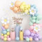 Juego de Globos CumpleañOs de Margaritas, Kit de Guirnalda Globos en Colores Pastel con Pancarta Flores, Globos Coloridos de Arcoíris Para Bodas Baby Shower Cumpleaños Aniversario Carnaval Niñas