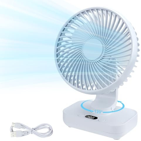 Aischens Ventilatore da Tavolo USB Silenzioso, Piccolo Ventilatore Potente 4 Velocità, Auto Oscillante 120°,Mini Ventilatori Desktop Portatile Ricaricabile 4000mAh, per Scrivania Ufficio Casa Viaggi