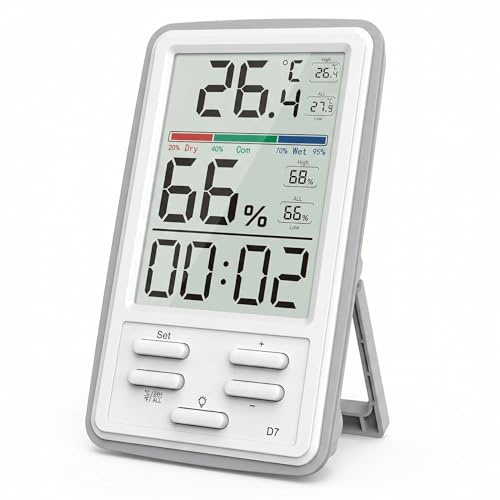 Indoor & Garden Digital Thermometer Hygrometer with Clock, Max Min Memory, Cosy Comfort Indicator, Backlight, ℃/℉ Switch, Magnetic & Desk Mount for Conservatory, Greenhouse, Bedroom & Plant Room (D7)