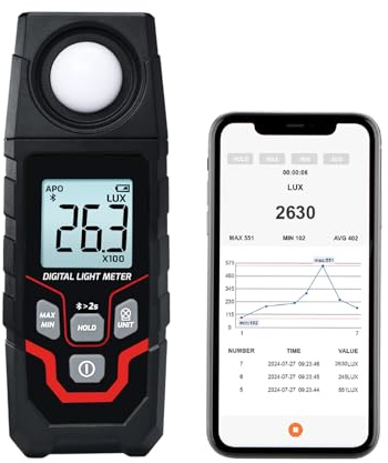 JuviPerpric Light Meter Digital Illuminance Meter, 0.1~200,000 Lux Range Bluetooth Lux Meter with Data Logging and Export, Handheld Light Meter for Plants, Photography and Garden