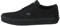 Vans DOHENY, Men’s Trainers, Black ((Canvas) black/black 186), 5.5 (38.5 EU)