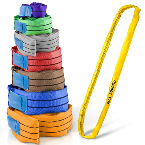 Safetytex Hebeschlinge Rundschlinge Polyester 3000 kg / 2m Umfang | Hebegurt, Farbcodierung nach DIN EN 1492-2, Sicherheitsfaktor 7, flexibel, langlebig