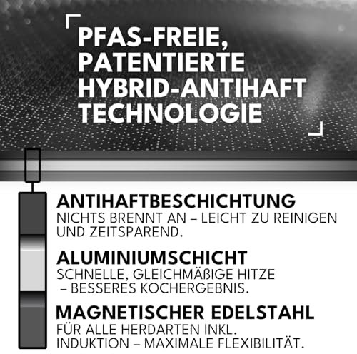 Onyx Cookware Bratpfanne 26 cm | Beschichtete Pfanne Induktion | Für alle Herdarten | Kratzfeste Antihaft-Oberfläche | 3-Schicht Edelstahl/Aluminium | Ofenfest bis 260°C | PFAS-frei