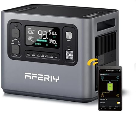 AFERIY 2800W Powerstation, 2048Wh LiFePO4, 45 Min bis 80% Schnellladung, 13 Ausgänge, Reine Sinuswelle 230V, USV, Erweiterbar auf 4096Wh, Solar Generator für Camping/Home-Office 2026 Neue
