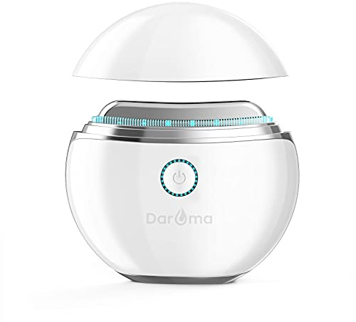 DAROMA Gua Sha Electric, 2026 Upgraded Facial & Body Massager Tools, 4 Features All in 1 Tech, Effective Anti-Aging, Wrinkle, Detox, Relieve Soreness and Pressure, Massager for Eyes, Neck