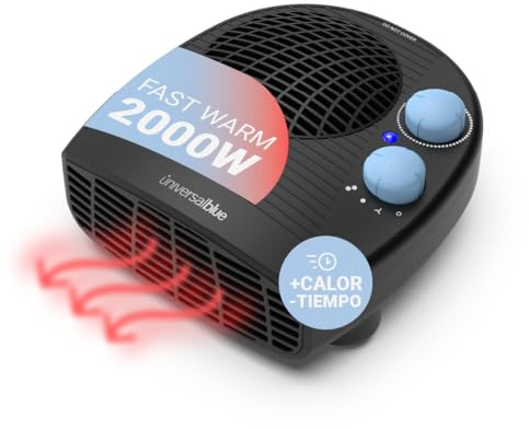 UNIVERSALBLUE Calefactor Eléctrico Pequeño Negro | Termoventilador Horizontal | 3 Modos de Funcionamiento | Bajo Consumo | Sistema de Seguridad | Termostato Ajustable