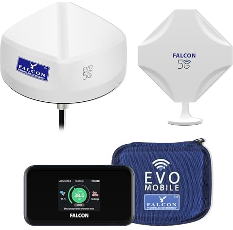 Falcon EVO 5G FLEX - Antenas portátiles para montaje en techo + enrutador móvil 5G 1800mbps, ofreciendo un wifi fuerte y fiable para caravanas, autocaravanas y autocaravanas