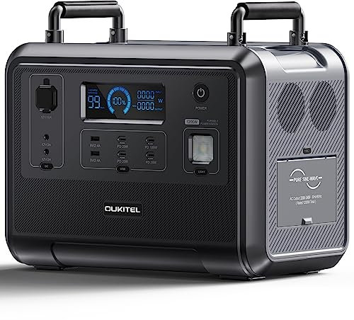 OUKITEL Tragbare Powerstation 1200W,960Wh Solar Generator mit LiFePO4-Batterie, Mobile Stromerzeuger für Camping, Wohnmobile & Stromausfälle