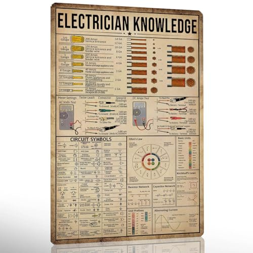Póster de conocimientos de electricista, regalos para electricistas, letrero de conocimientos de electricista, gadgets para electricistas, regalos de electricista para hombres, acc 8x12 pulgadas