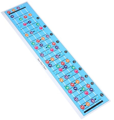 GALPADA Bassgitarre Akkordtabelle Poster Aus Beschichtetem Papier Bassgitarren Lernhilfe Mit Übersichtlichen Akkorddiagrammen Zubehör Für E-bass Anfänger (blau