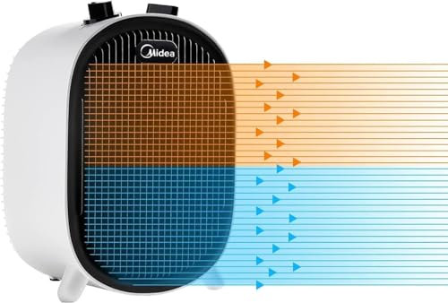 MIDEA Calefactor Eléctrico Baño de Bajo Consumo 2000W | Calefactor con Función Aire Frío y 2 Niveles de Potencia | Calentador Portatil con Termostato Regulable y Protección Sobrecalentamiento, Blanco