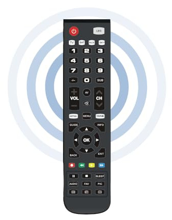 Bijoux - Telecomando TV Universale 4 in 1, Compatibile con SKY Q, Sostituisce Fino a 4 Telecomandi, Controllo TV, Decoder, DVD, Blu-Ray, AUX, Tasti Netflix e Youtube, Batterie Non Incluse
