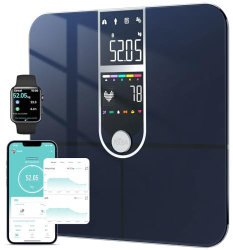 Smart Scales for Body Weight, Dual Screen Display Digital Bathroom Scale High Accuracy Analyze 17 Body Composition Metrics Weight Watchers Scale for Body Weight Fat