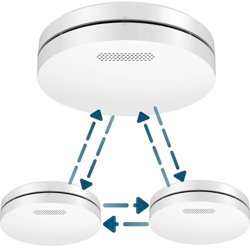 Aroha Link Detector de Humo Interconectado - Batería de 10 Años - Alarma de Incendios, Sensor de Humo para Casa - 3 Piezas