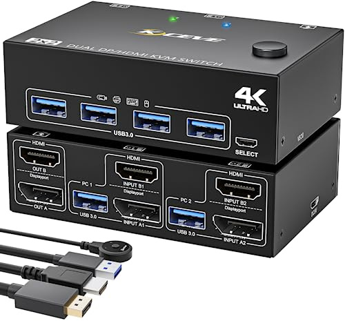 YOUTINGHDAV KVM switch 2 PC 2 bildskärmar displayport HDMI