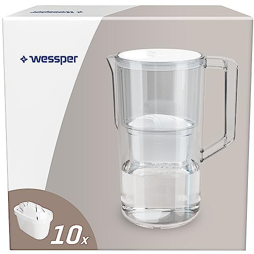 Wessper Caraffa filtrante per acqua 2,8 litri, Set brocca acqua e 10 Filtri compatibili con Brita Maxtra, Sistema di filtraggio dell'acqua Riduzione di calcare del cloro – Bianco