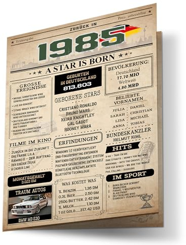 FORYOU24 Geburtstagskarte zum 41 Geburtstag Mann und Frau – Geburtstagsgeschenk für Männer – 1985 Karte im Design Vintage Zeitung aus 1985 – Tolles Geschenk für Männer und Frauen zum 41. Geburtstag