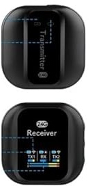 Micrófono inalámbrico de 2.4 GHz de doble canal, micrófono de solapa inalámbrico con cancelación de ruido para cámaras réflex digitales, videocámaras y teléfonos