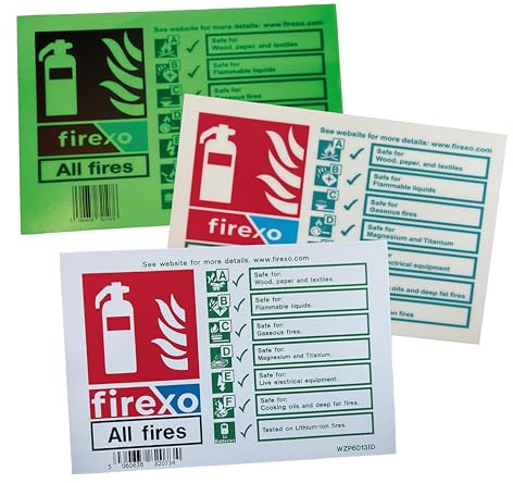 Firexo Gebürsteter Edelstahl Brandschutzzeichen ALL FIRES Feuerlöscher