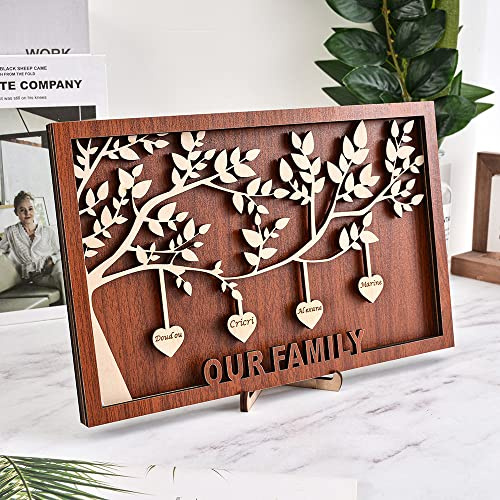Stammbaum Geschenk Muttertag Dekor Familie Kunst Wand Dekor personalisierte Familiennamen Zeichen, individuelles Geschenk für Mama, für Oma
