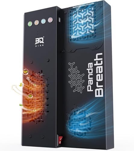 BIQU Panda Breath Smart Chamber-Riscaldamento e filtro per secco a filamento