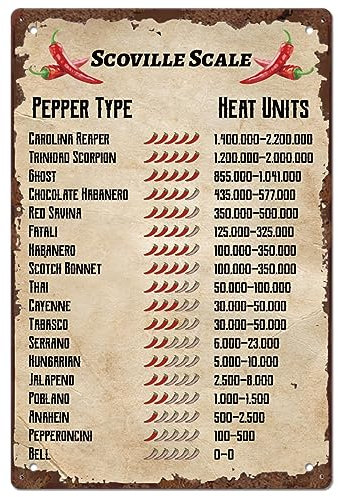 SUPERDANT AJEW-WH0189-109-EU23