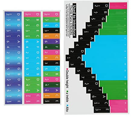 Rankomu Farbiger Kalimba-Aufkleber, bunte Kalimba-Aufkleber, 17 Tasten, Daumenklaviernoten-Aufkleber, Musiknoten-Dekoration für Anfänger, universelle Passform