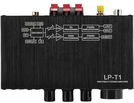 Bewinner Amplificatore Stereo a 2.1 Canali con Bluetooth 5.1, Ricevitore Amplificatore Subwoofer Digitale HiFi con Telecomando, Ricevitore Home Theater HiFi (Spina Europea)