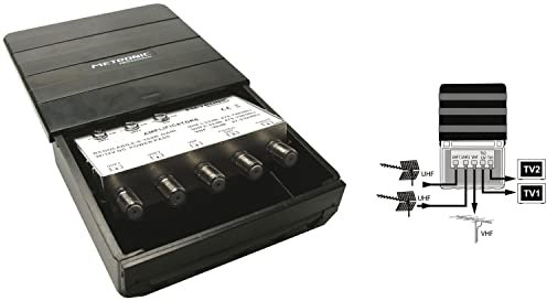 Metronic 414142 Amplificatore TV con Filtro LTE, Nero