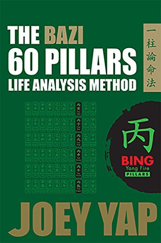 The Bazi 60 Pillars - BING Fire