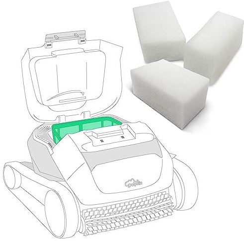Feinfilter Flux - Ersatzfilter für vollautomatische Poolroboter Dolphin E30 E35 - Auswaschbar - Qualitativ hochwertiges Filtermaterial 3 Stück