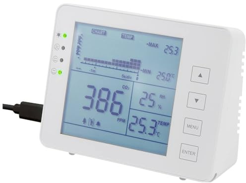 LogiLink SC0115 - CO2-Messgerät/Ampel (CO2-Konzentration 5000-ppm-Bereich) mit Ampel & Alarm für bessere Luftqualität, Temperatur- & Luftfeuchtigkeitsanzeige, weiß