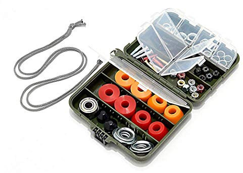 Independent Spare Parts Kit