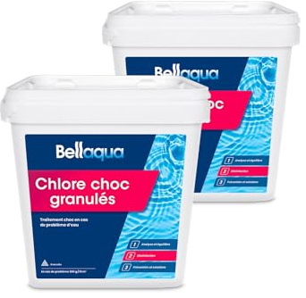 BELLAQUA Chlore Choc Piscine & Spa 10kg Chlore Rapide & Entretien Régulier | Facile à utiliser, 200g / 10 m³ en traitement choc, 50g / 10 m³ en entretien régulier, compatible piscine et spa