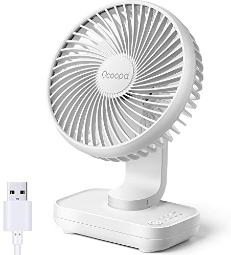 OCOOPA USB Ventilator - Ultra leise, 4 Geschwindigkeiten, leicht zu reinigen, sicher & langlebig, kompakt und tragbar