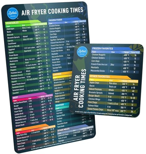 Air Fryer Magnetic Cheat Sheet Set - Air Fryer Accessories Cookbook - As Seen on the Today Show an Easy to Use AirFryer Time Chart Set - Strong Magnet Quick Reference Cooking Guide for Frying (Black)